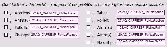 S- Question PbNezFacteur_Capresp_S